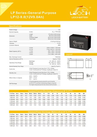 SLA BATTERIJ LEOCH 12V - 9AH